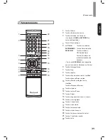 Preview for 25 page of Sherwood R-507 Operating Instructions Manual