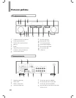 Preview for 84 page of Sherwood R-507 Operating Instructions Manual