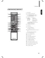 Preview for 85 page of Sherwood R-507 Operating Instructions Manual