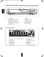 Предварительный просмотр 10 страницы Sherwood R-904 Operating Instructions Manual