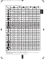 Предварительный просмотр 13 страницы Sherwood R-904 Operating Instructions Manual