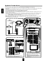 Предварительный просмотр 4 страницы Sherwood R-945MKII Operating Instructions Manual