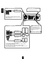 Предварительный просмотр 6 страницы Sherwood R-945MKII Operating Instructions Manual