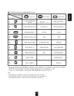 Предварительный просмотр 9 страницы Sherwood R-945MKII Operating Instructions Manual