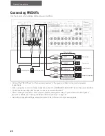 Preview for 20 page of Sherwood R-977 Operating Instructions Manual