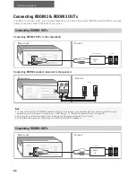 Preview for 24 page of Sherwood R-977 Operating Instructions Manual