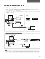 Preview for 25 page of Sherwood R-977 Operating Instructions Manual