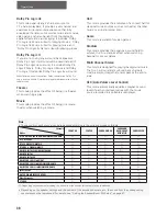 Preview for 30 page of Sherwood R-977 Operating Instructions Manual