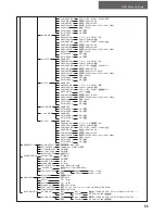 Preview for 55 page of Sherwood R-977 Operating Instructions Manual