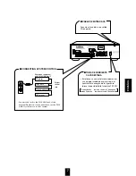 Preview for 7 page of Sherwood RD-6105 (Spanish) Instrucciones De Operación