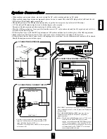 Предварительный просмотр 5 страницы Sherwood RD-7103 Operation Instructions Manual