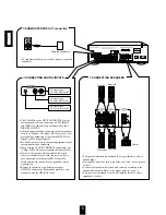 Предварительный просмотр 6 страницы Sherwood RD-7103 Operation Instructions Manual