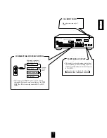 Предварительный просмотр 7 страницы Sherwood RD-7103 Operation Instructions Manual