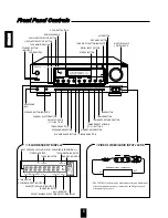 Предварительный просмотр 8 страницы Sherwood RD-7103 Operation Instructions Manual