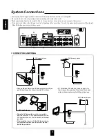 Предварительный просмотр 4 страницы Sherwood RD-7500 Operating Instructions Manual