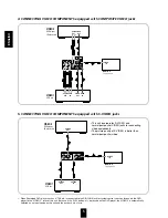 Предварительный просмотр 6 страницы Sherwood RD-7500 Operating Instructions Manual