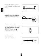 Предварительный просмотр 8 страницы Sherwood RD-7500 Operating Instructions Manual