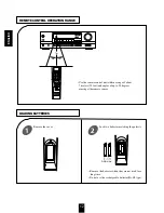 Предварительный просмотр 12 страницы Sherwood RD-7500 Operating Instructions Manual