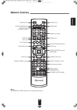 Preview for 15 page of Sherwood RD-7505 Operating Instructions Manual