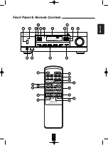 Preview for 7 page of Sherwood RX-4100 Operating Instructions Manual