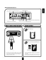 Preview for 9 page of Sherwood RX-4103 Operating Instructions Manual