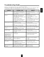 Preview for 15 page of Sherwood RX-4103 Operating Instructions Manual