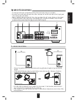 Preview for 5 page of Sherwood RX-4109 Operating Instructions Manual