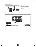 Preview for 6 page of Sherwood RX-4109 Operating Instructions Manual