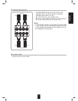 Preview for 7 page of Sherwood RX-4109 Operating Instructions Manual