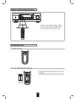 Preview for 10 page of Sherwood RX-4109 Operating Instructions Manual