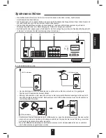 Preview for 27 page of Sherwood RX-4109 Operating Instructions Manual