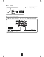 Preview for 28 page of Sherwood RX-4109 Operating Instructions Manual