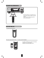 Preview for 32 page of Sherwood RX-4109 Operating Instructions Manual