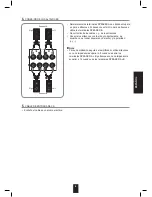 Preview for 51 page of Sherwood RX-4109 Operating Instructions Manual