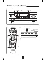 Preview for 52 page of Sherwood RX-4109 Operating Instructions Manual