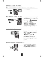 Preview for 60 page of Sherwood RX-4109 Operating Instructions Manual