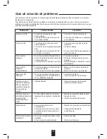 Preview for 66 page of Sherwood RX-4109 Operating Instructions Manual