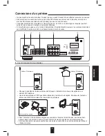 Preview for 71 page of Sherwood RX-4109 Operating Instructions Manual