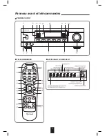 Preview for 74 page of Sherwood RX-4109 Operating Instructions Manual