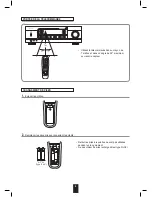 Preview for 76 page of Sherwood RX-4109 Operating Instructions Manual