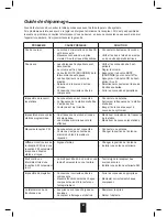 Preview for 88 page of Sherwood RX-4109 Operating Instructions Manual