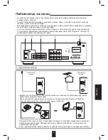 Preview for 93 page of Sherwood RX-4109 Operating Instructions Manual