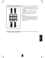 Preview for 95 page of Sherwood RX-4109 Operating Instructions Manual