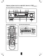 Preview for 96 page of Sherwood RX-4109 Operating Instructions Manual