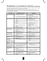 Preview for 110 page of Sherwood RX-4109 Operating Instructions Manual