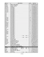 Preview for 17 page of Sherwood RX-4109B/B Service Manual