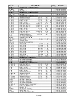 Preview for 18 page of Sherwood RX-4109B/B Service Manual