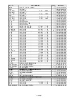 Preview for 19 page of Sherwood RX-4109B/B Service Manual