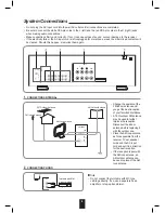 Preview for 4 page of Sherwood RX-4209 Operating Instructions Manual