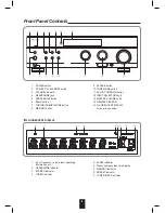 Preview for 6 page of Sherwood RX-4209 Operating Instructions Manual